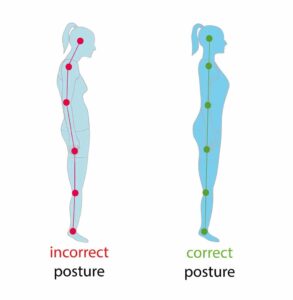 HOW TO CORRECT THE POSTURE